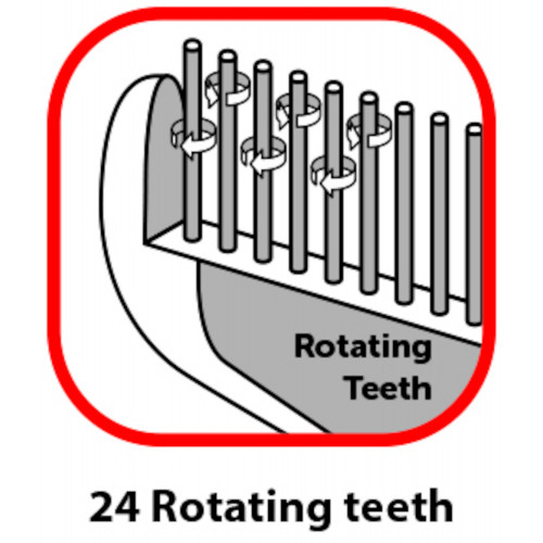 Расческа для подшерстка с вращающимися зубцами (1 ряд)