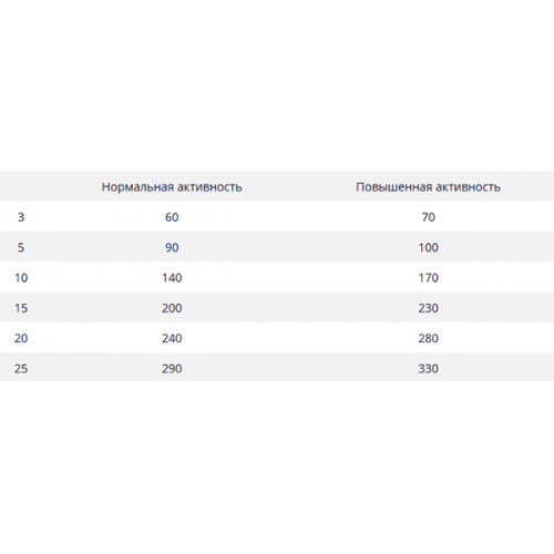 Belcando Baseline Joker