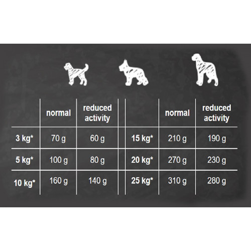 Belcando Finest Light