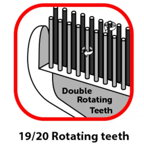 Расческа для подшерстка с вращающимися зубцами (2 ряда)