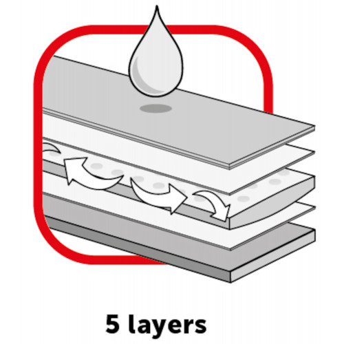 Пеленки белые Comfort Pady 45Х35 20шт