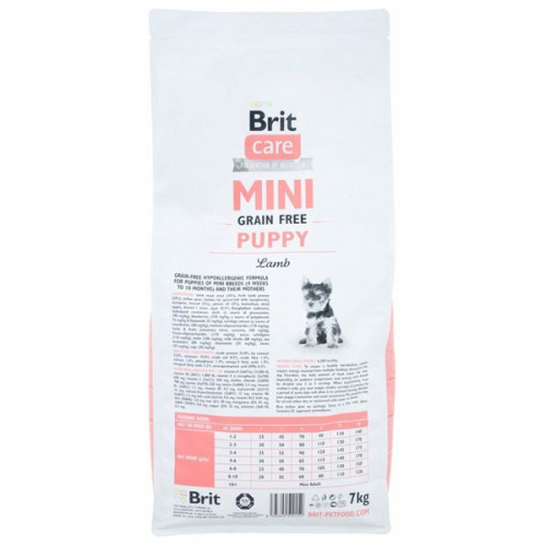 Brit Care Mini Grain Free Puppy